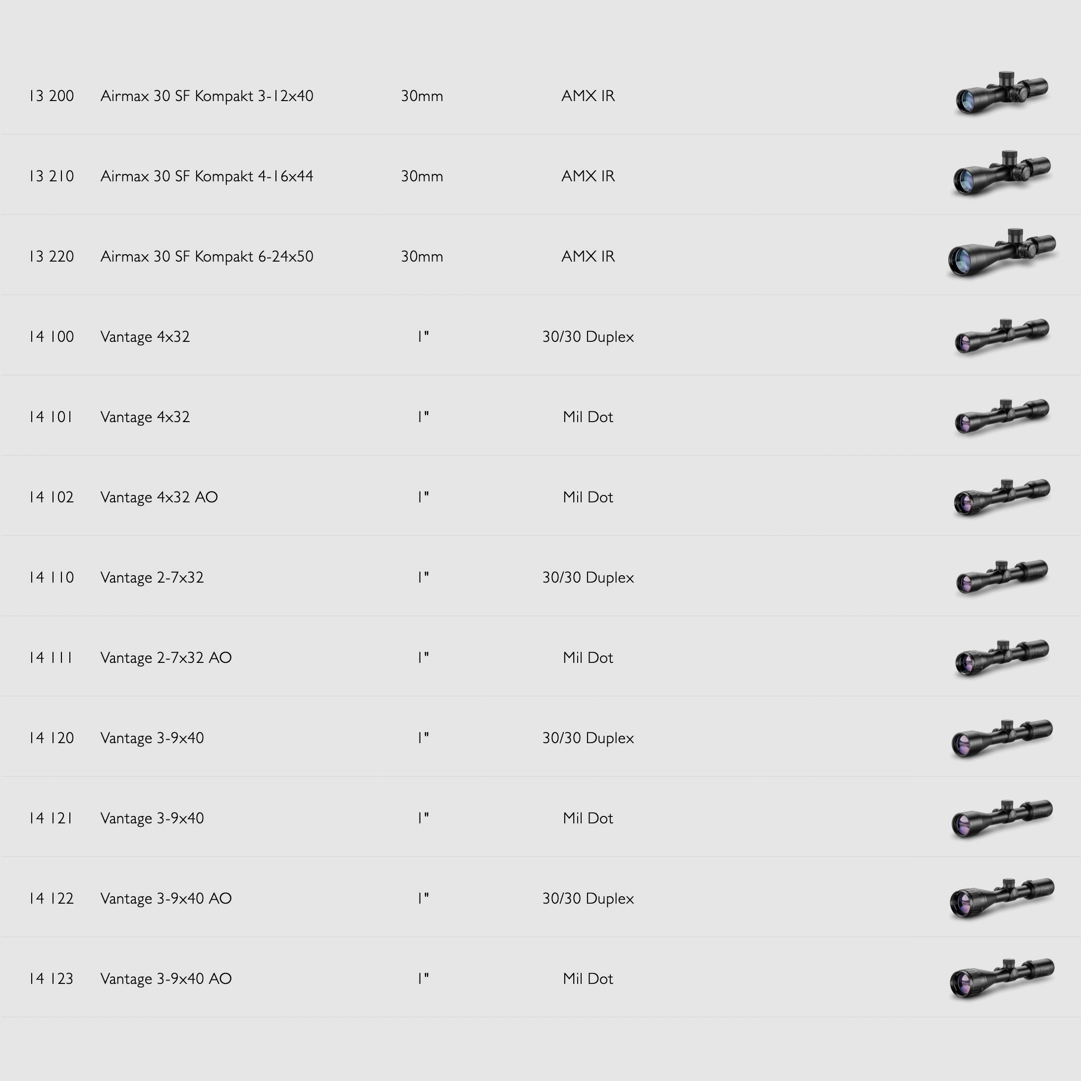HAWKE 61050 Zielfernrohr Klapplinsenabdeckung Okular Size 1