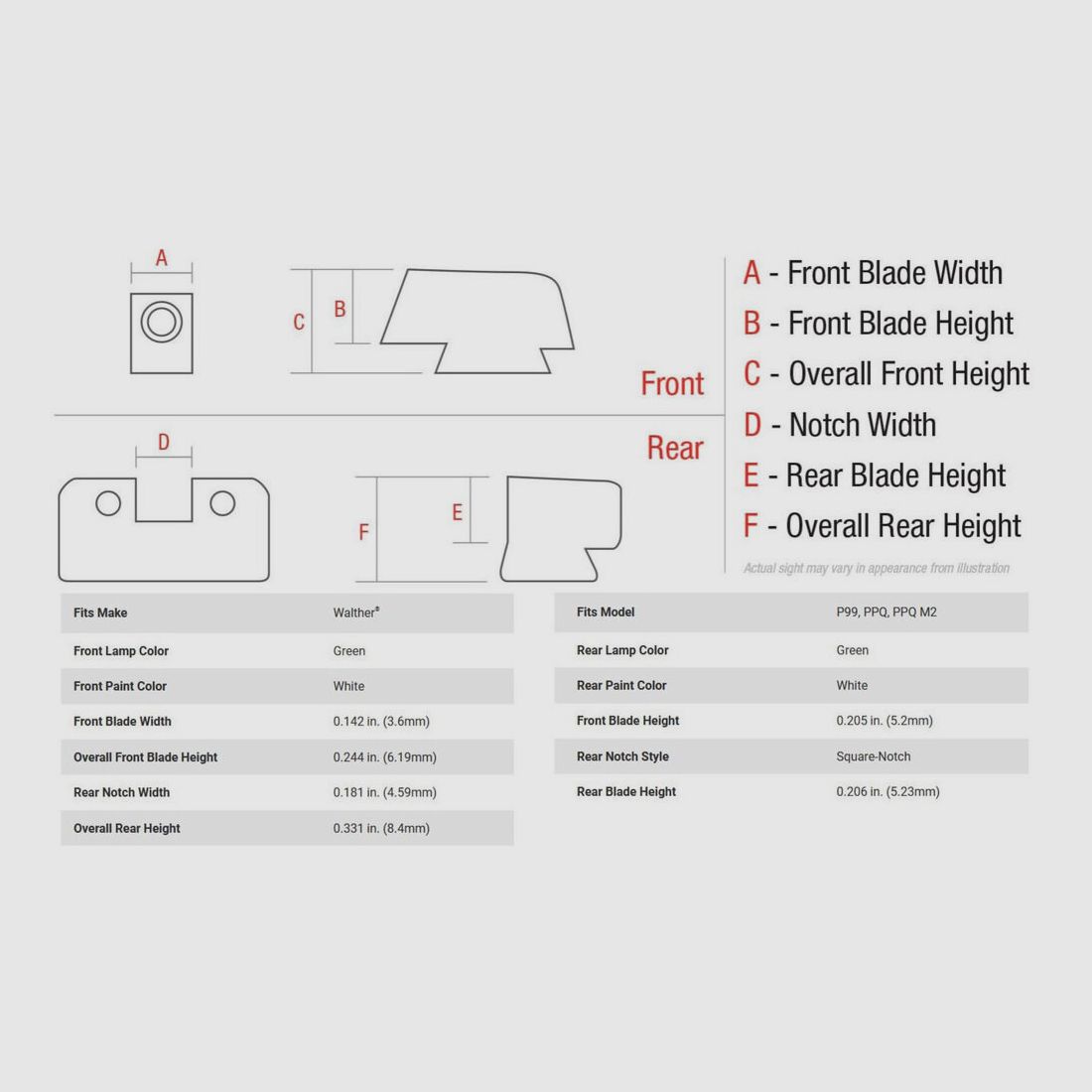 Trijicon Visier B&T Grün/Grün Walther Pistole