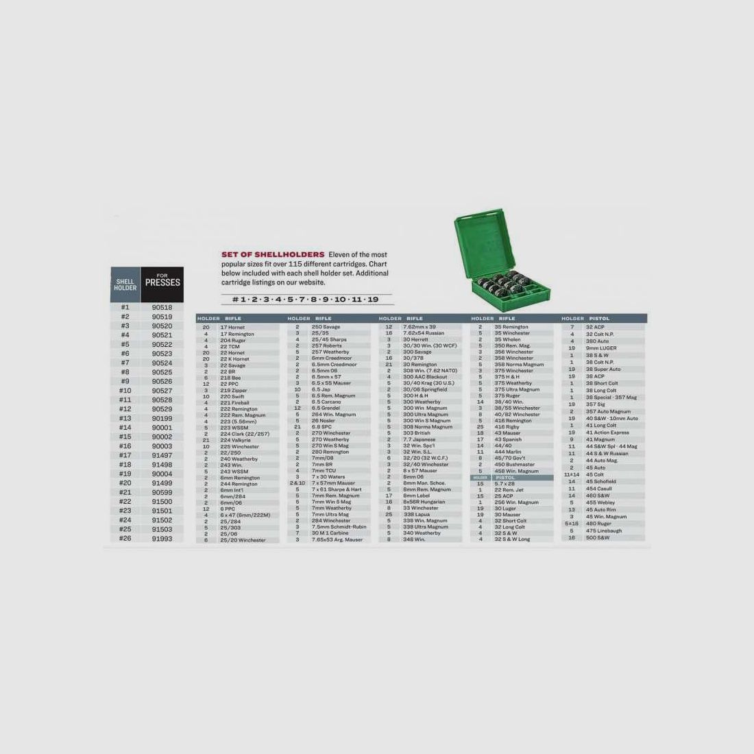 Lee Precision - Soporte de casquillos para prensa estándar LEE, RCBS, Hornady... - Soporte de casquillos n.º 14 #90001, imagen 2 de 2
