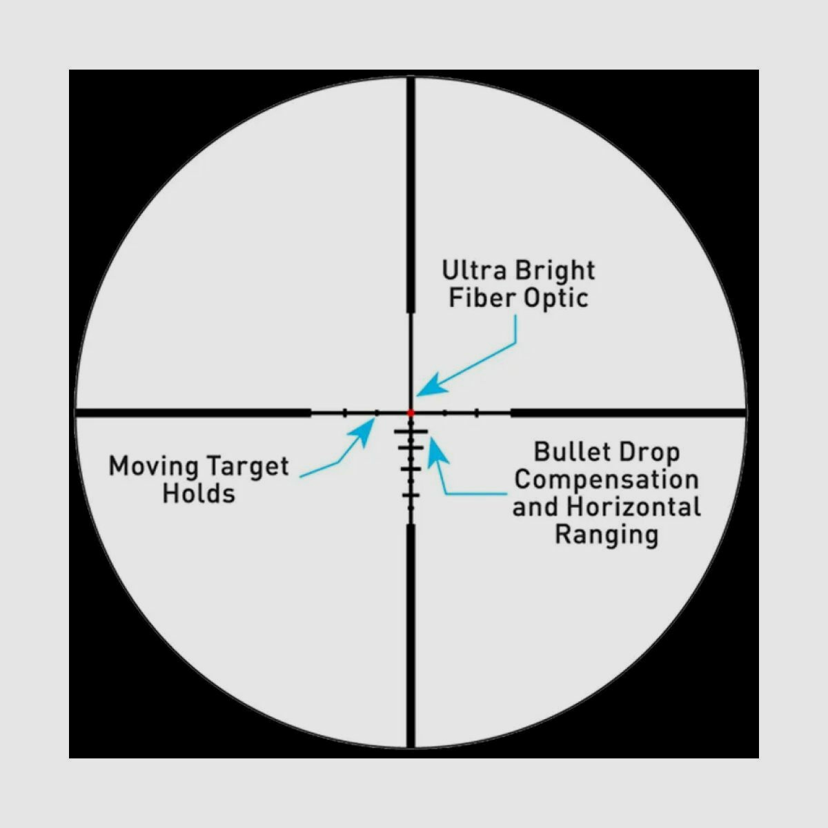Primary Arms SLx 1-6x24 SFP Nova Fiber BDC rot 30mm