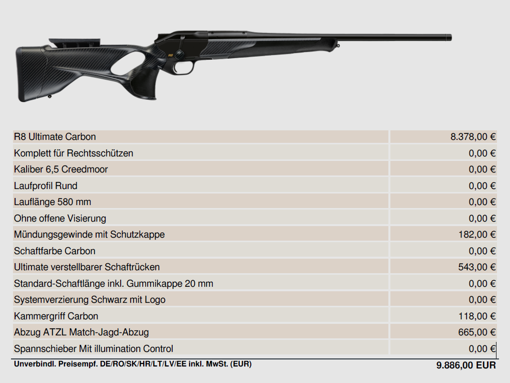 Blaser R8 Ultimate Carbon Vorführwaffe