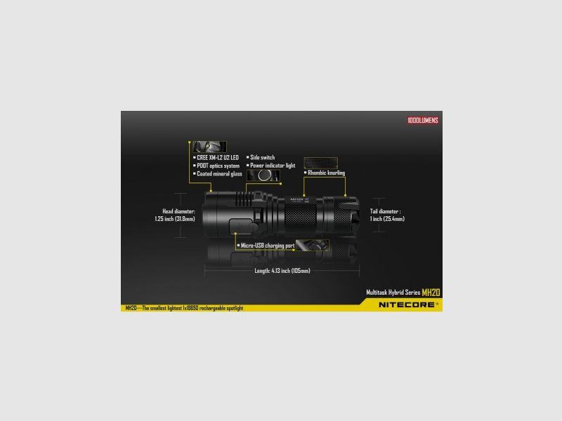 Lampe torche Nitecore MH20 Multi-Task Hybrid 1000 lumens, image 14 sur 16