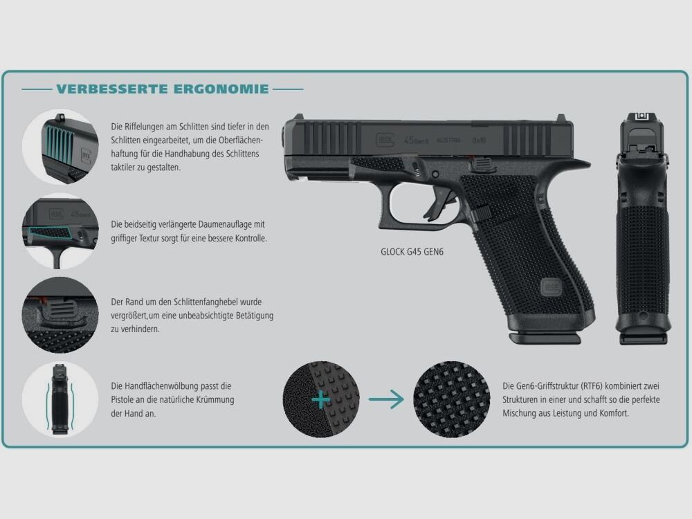 Pistola Semiautomatica Glock GLOCK Pistola G17 Gen6, OR, FS, 9 mm Luger, Standard, immagine 6 di 6