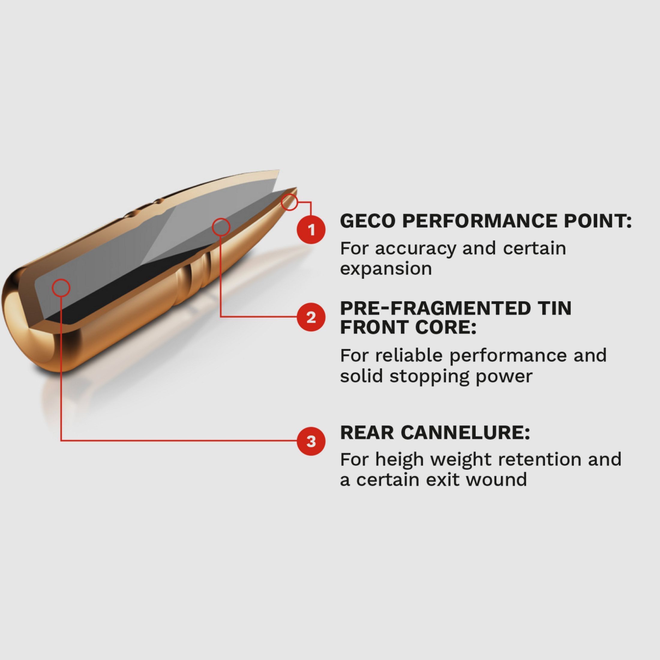 Geco Zero 9,3x74 R 11.9 g 184 gr Büchsenmunition Bleifrei