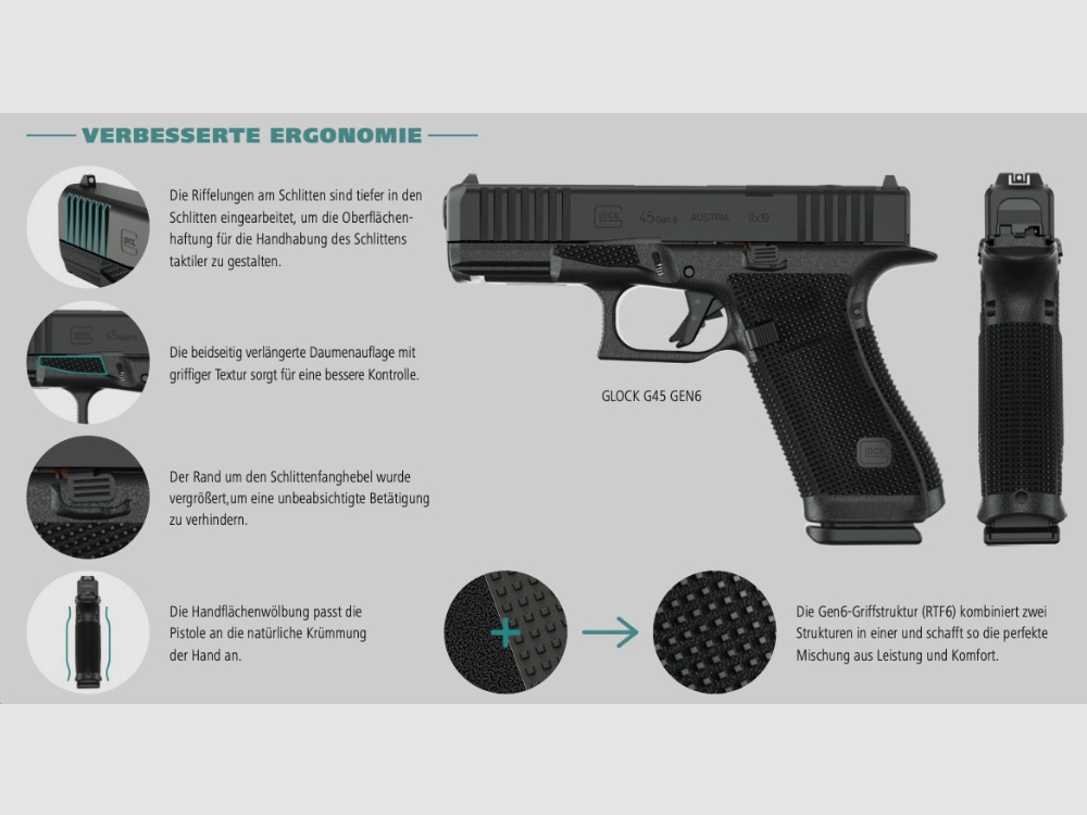 GLOCK 19 Gen6 OR  / 9mm
