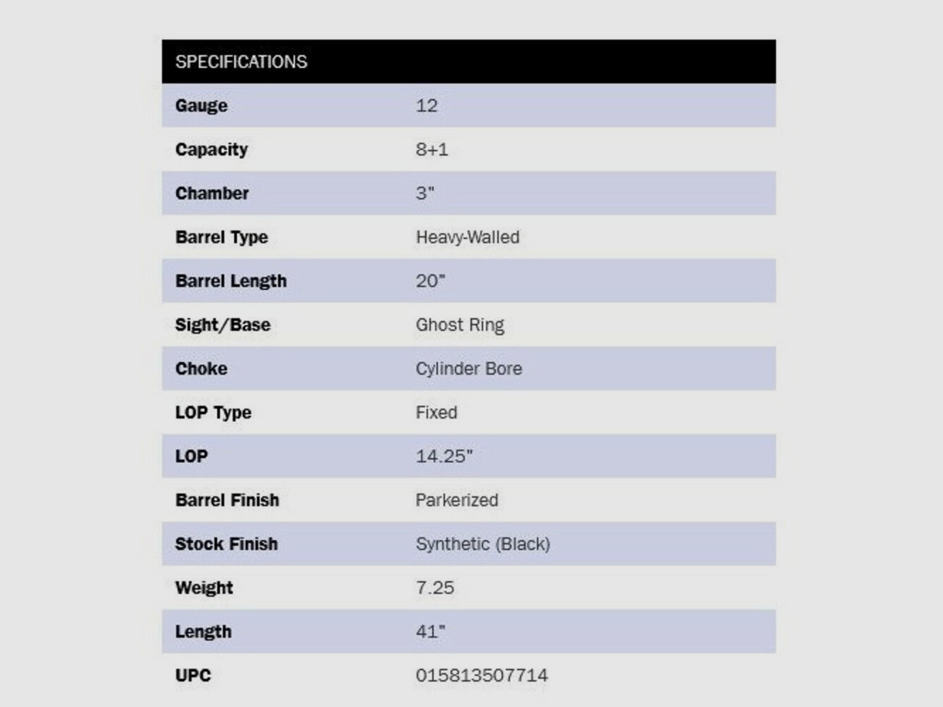 Mossberg 590A1 SPX 9-Shot 20" (20 inches) Black GR 12/76