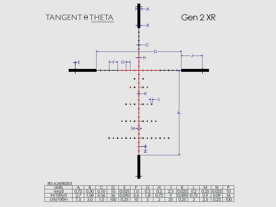 Tangent Theta riflescope 3-15×50 Marksman 34 mm, image 3 of 3
