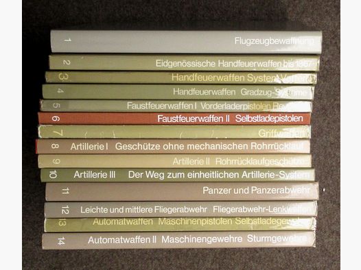 AB-244 vollständige Reihe BEWAFFNUNG & AUSRÜSTUNG