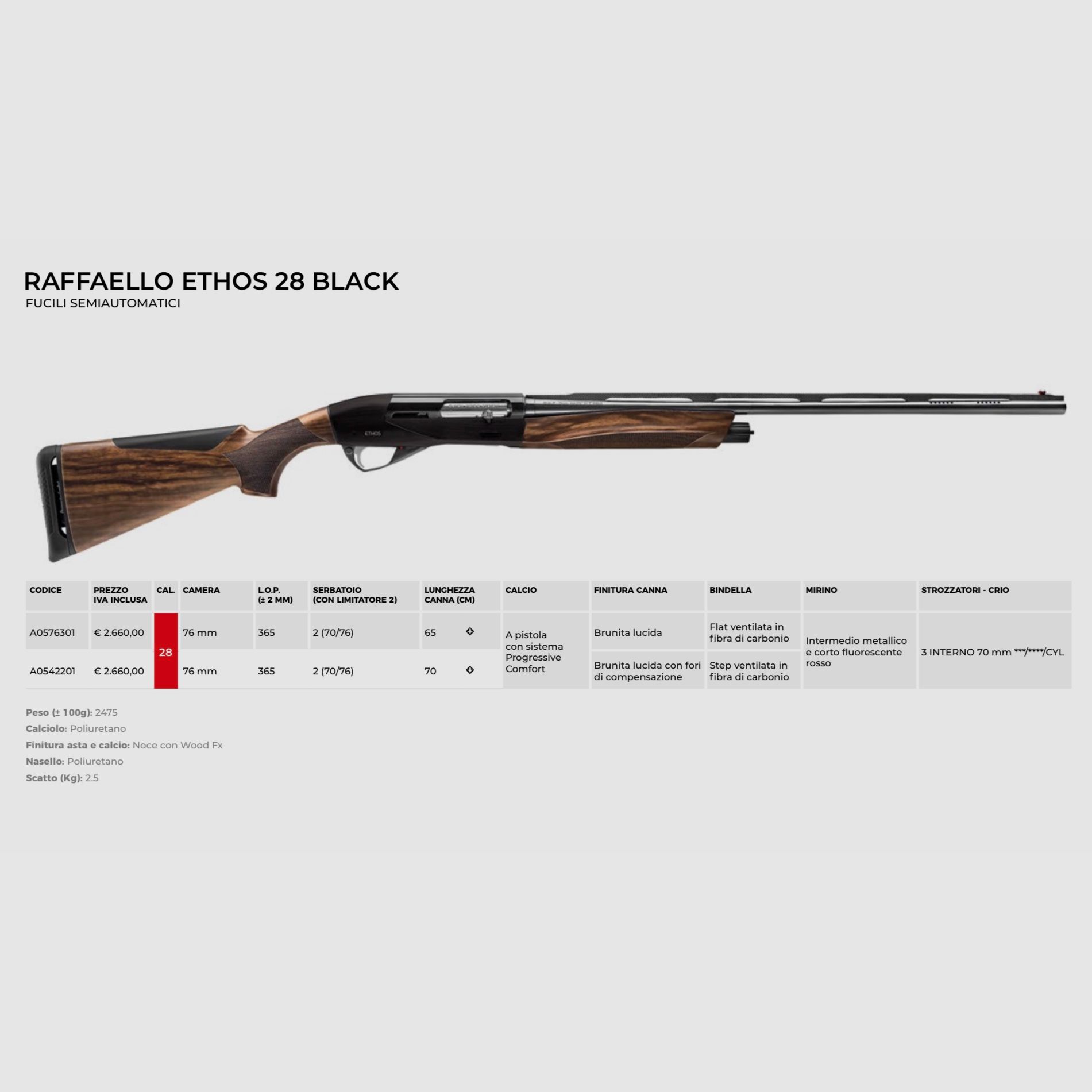 AAA PROMO BENELLI – SEMIAUTOMATISCHE GEWEHRE, Bild 31 von 42
