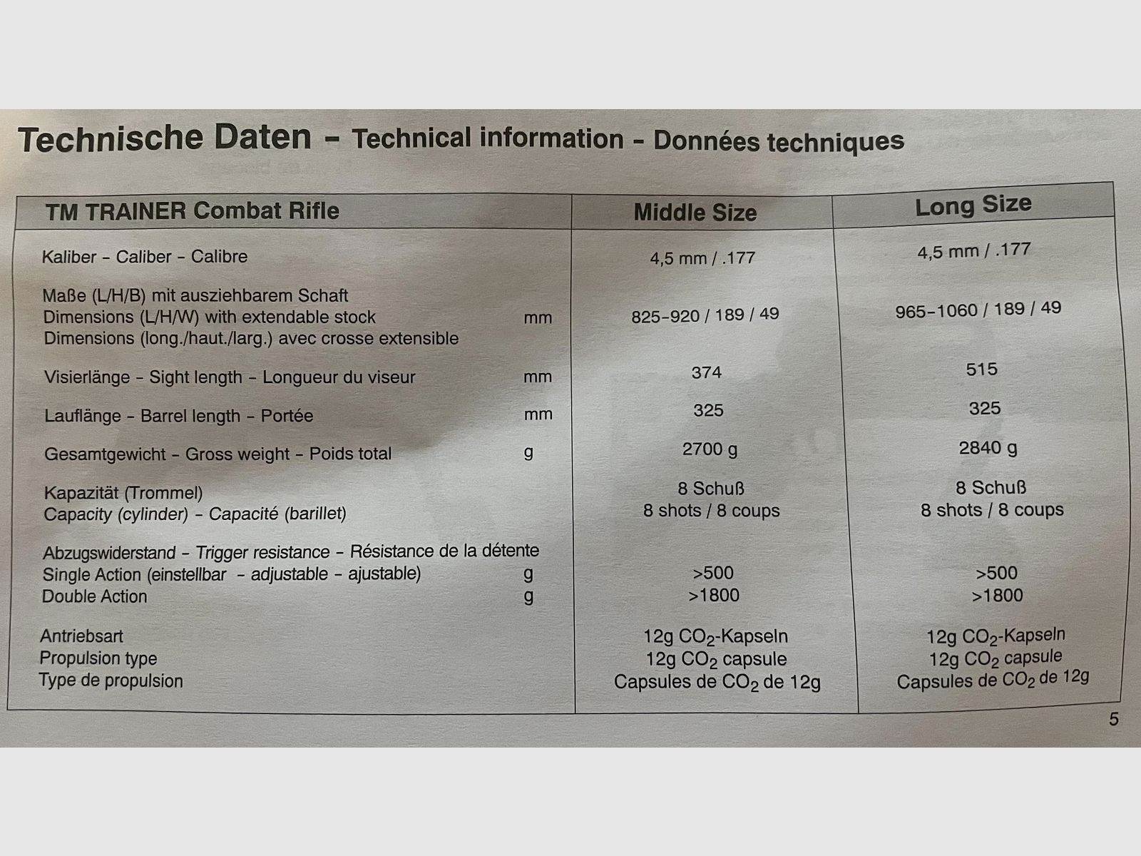 Röhm TacFour Black Rifle Co2 fucile con accessori