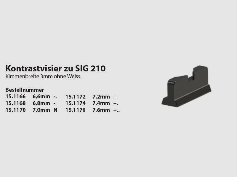 Wyss Waffen Wyss Kontrastvisier zu SIG P210 6.8mm -