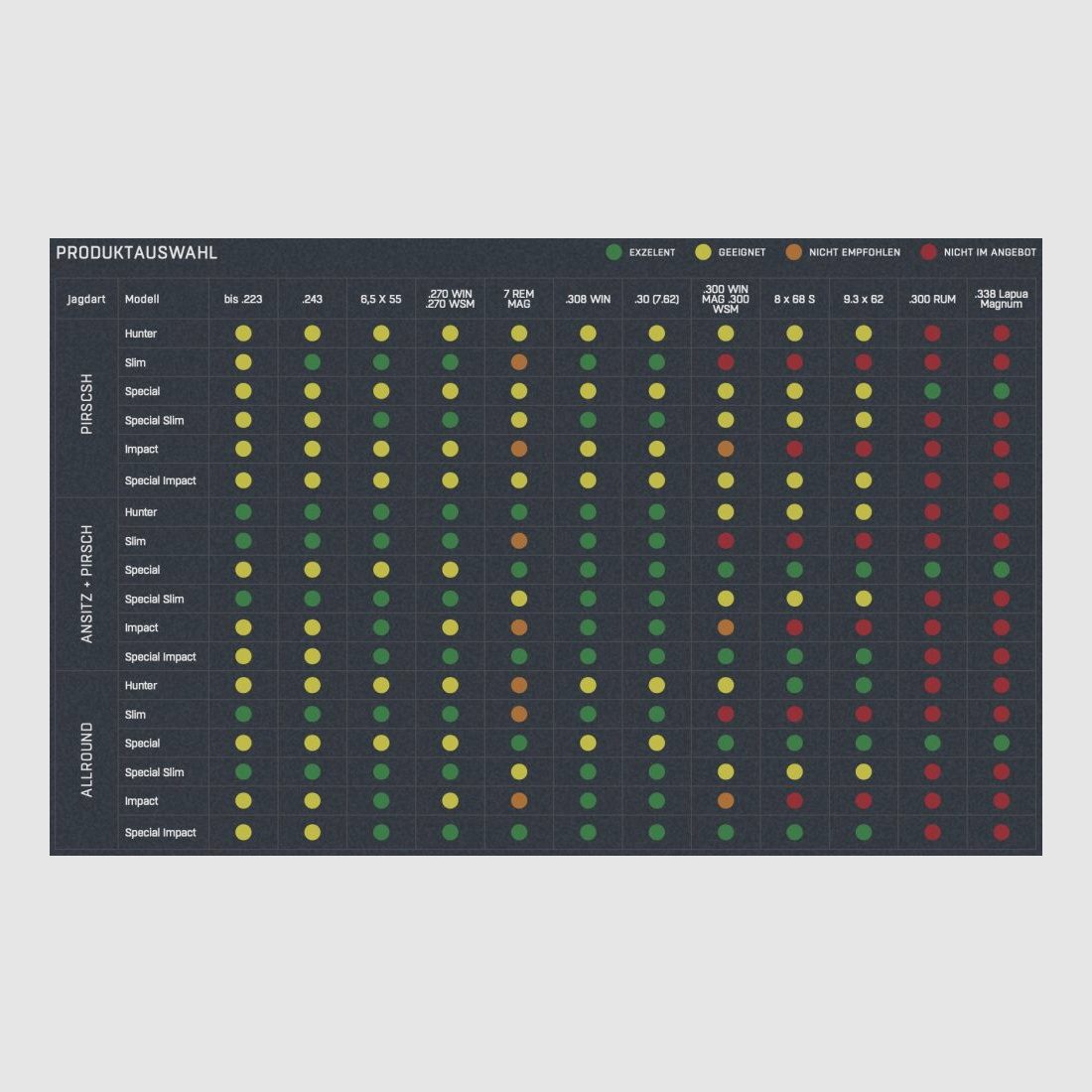 HQS demper SLIM kaliber 6,5mm inclusief adapter zonder