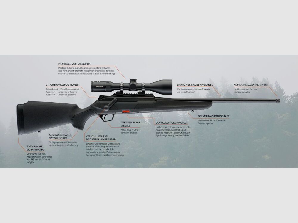 Beretta Straight Pull Repeater BRX 1 - LL=57 cm, image 4 of 4