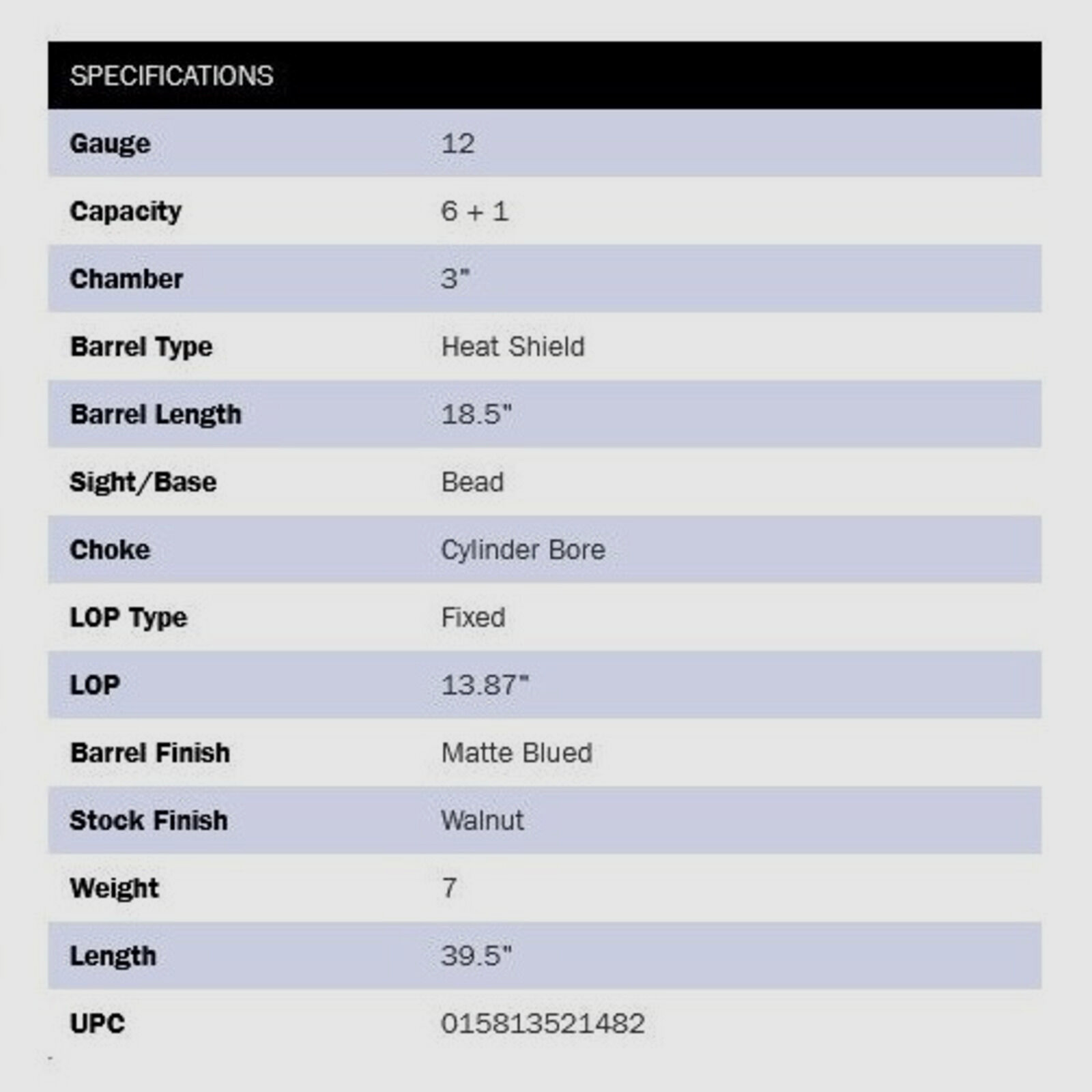 Mossberg	 590 Retrograde 18,5" (5 Zoll) 12/76