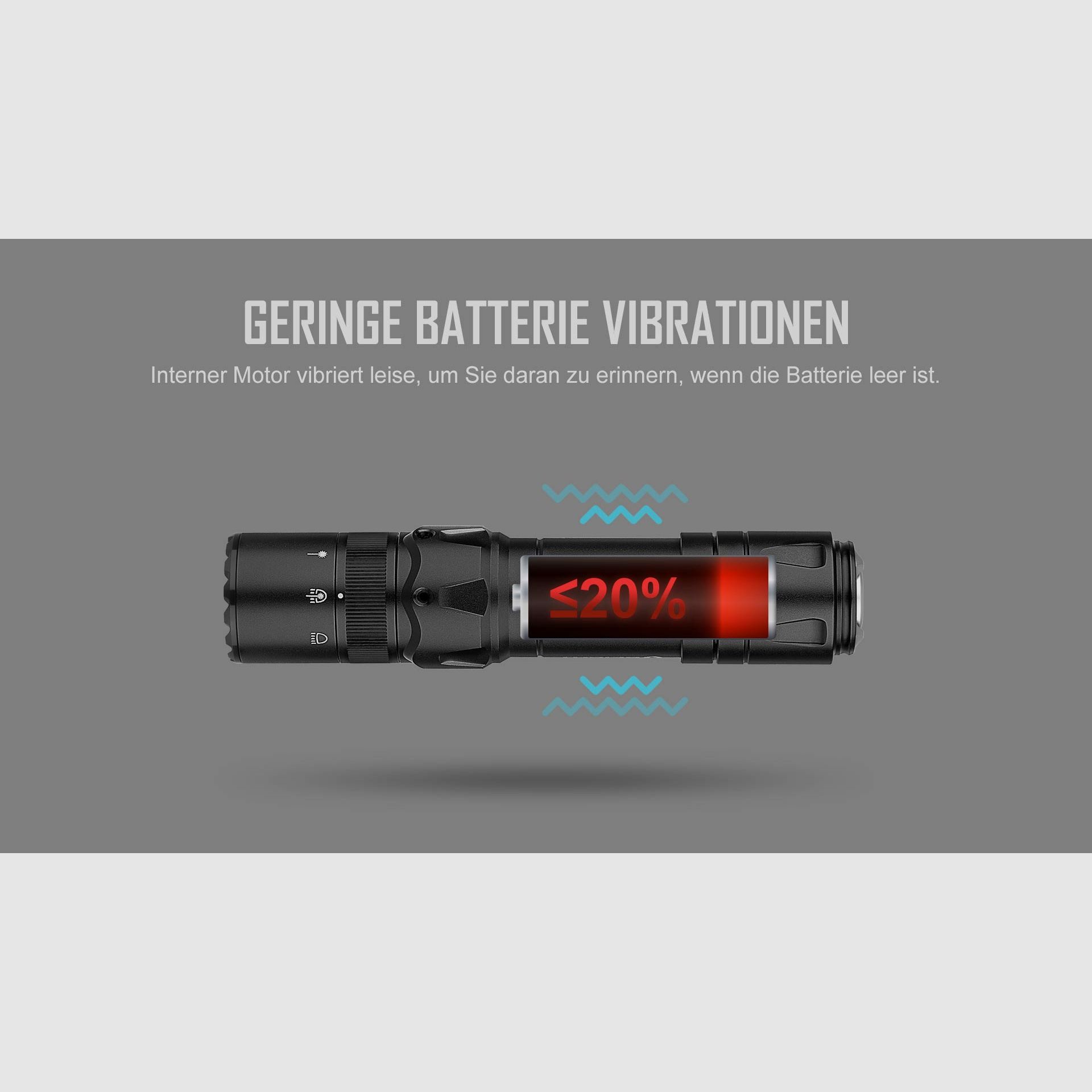 Olight Odin GL Mini Taktische Lampe, Bild 10 von 15