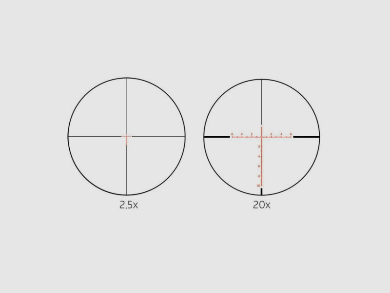 Noblex Zielfernrohr NZ8 2,5-20x50 Ineption