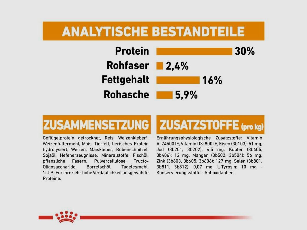 ROYAL CANIN Große Hunde Trockenfutter Dermacomfort Maxi für empfindliche Haut