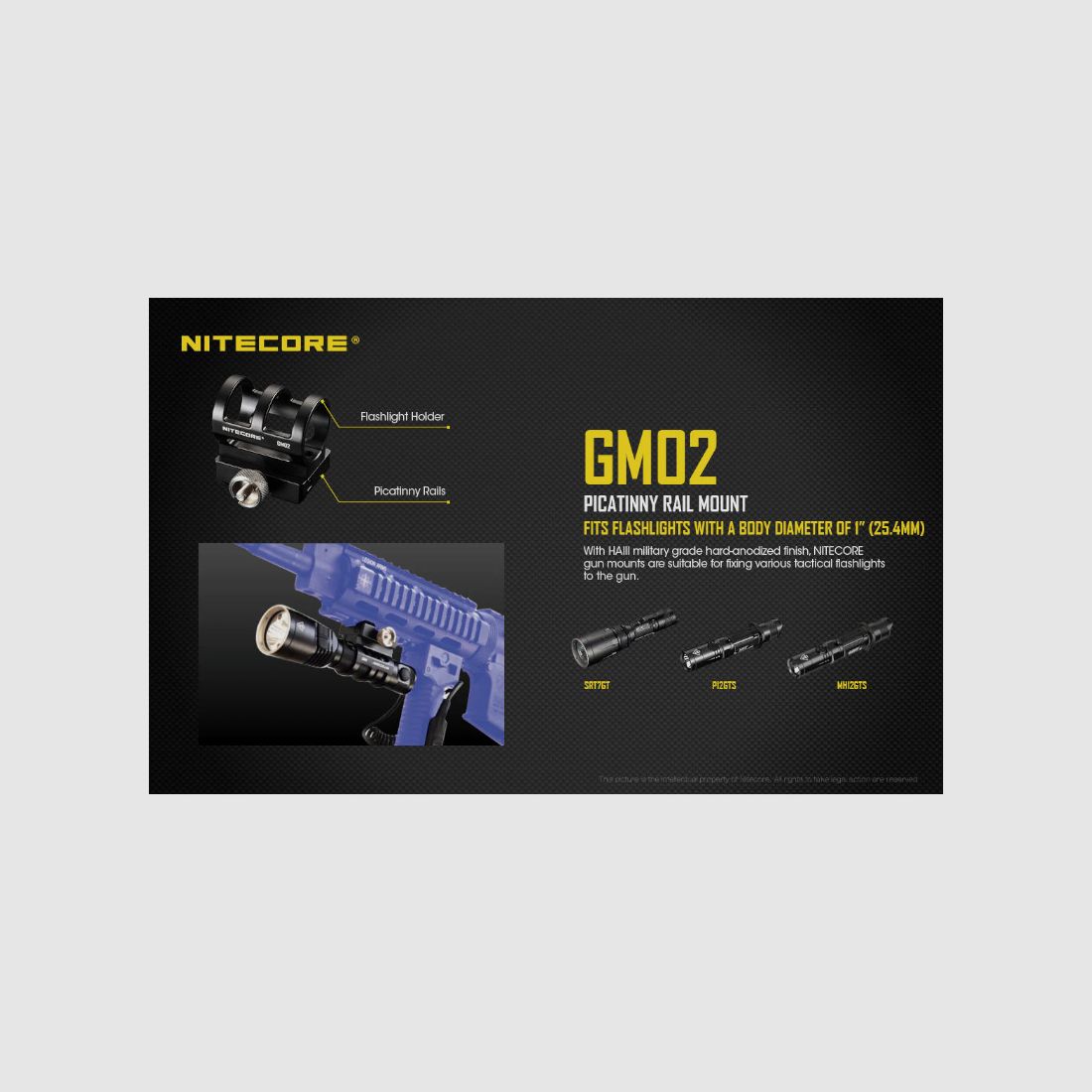 Nitecore GM02 Pro Waffenmontage, Bild 4 von 4