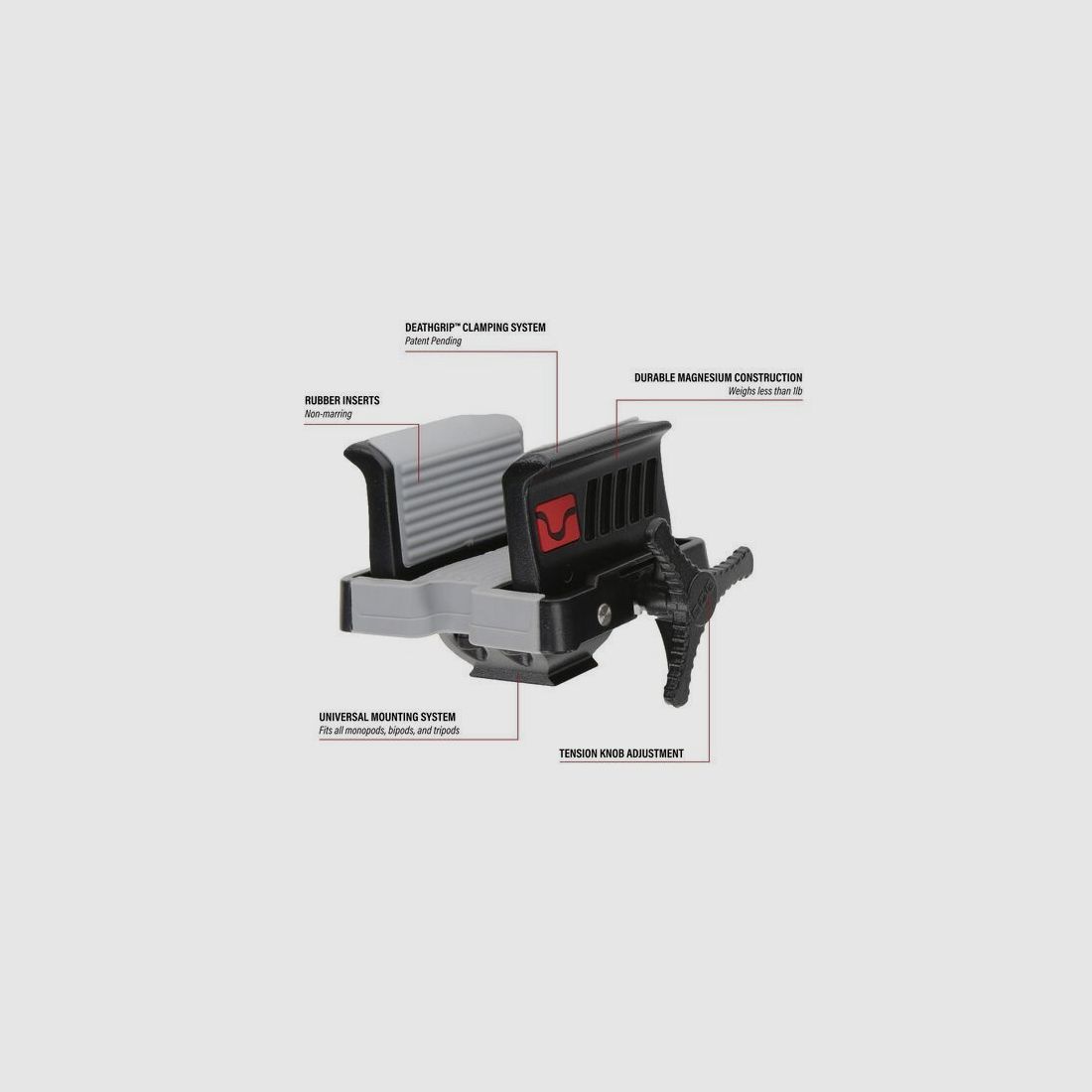Głowica do Deathgrip Bog Pod, zdjęcie 2 z 2