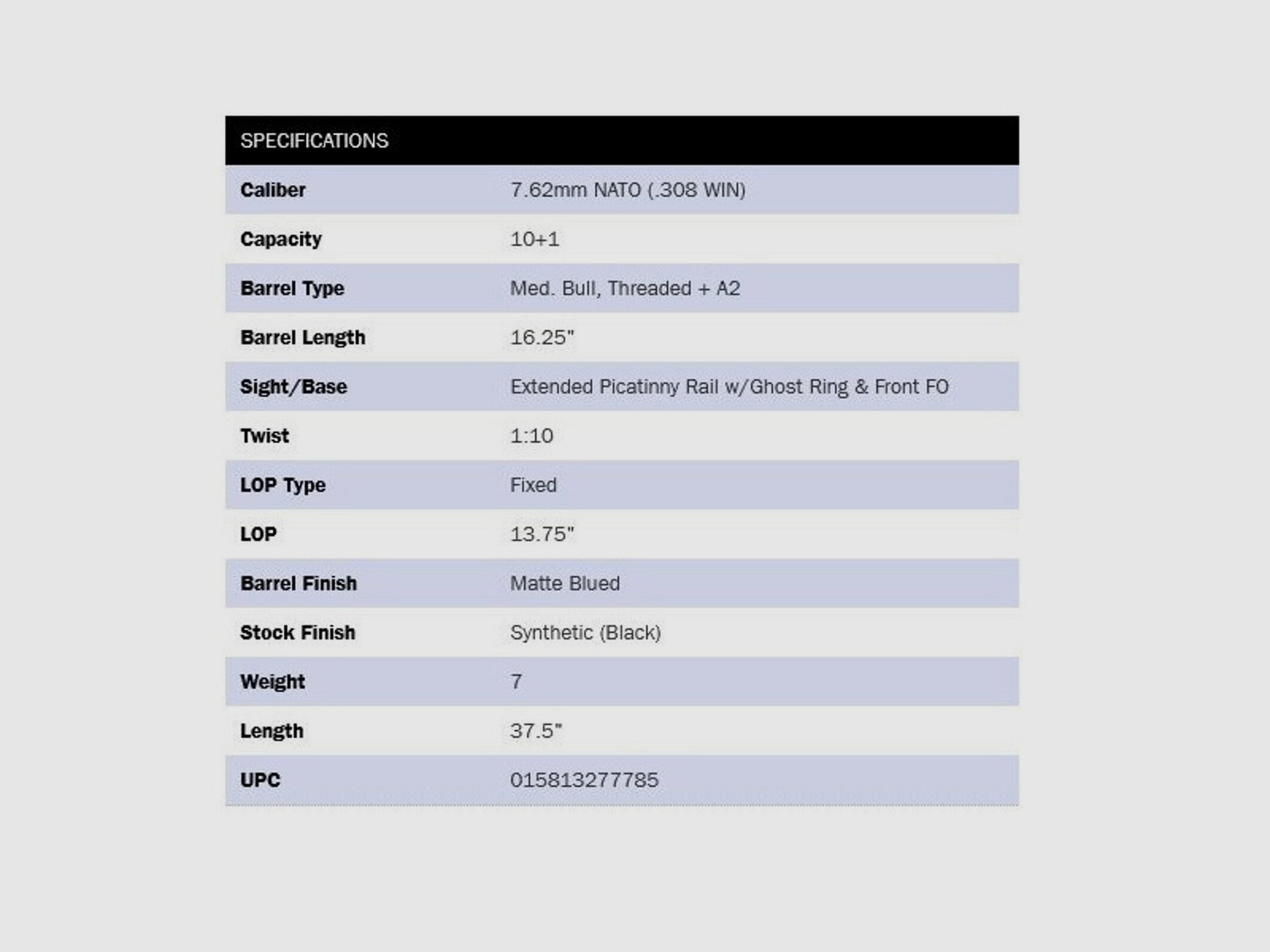 Mossberg	 MVP Scout 16,25" (25 Zoll) .308Win