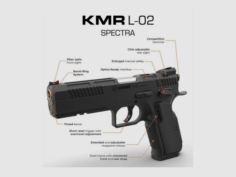 KMR L-02 Spectra OR 9×19 mm | Optics Ready, Bild 3 von 3