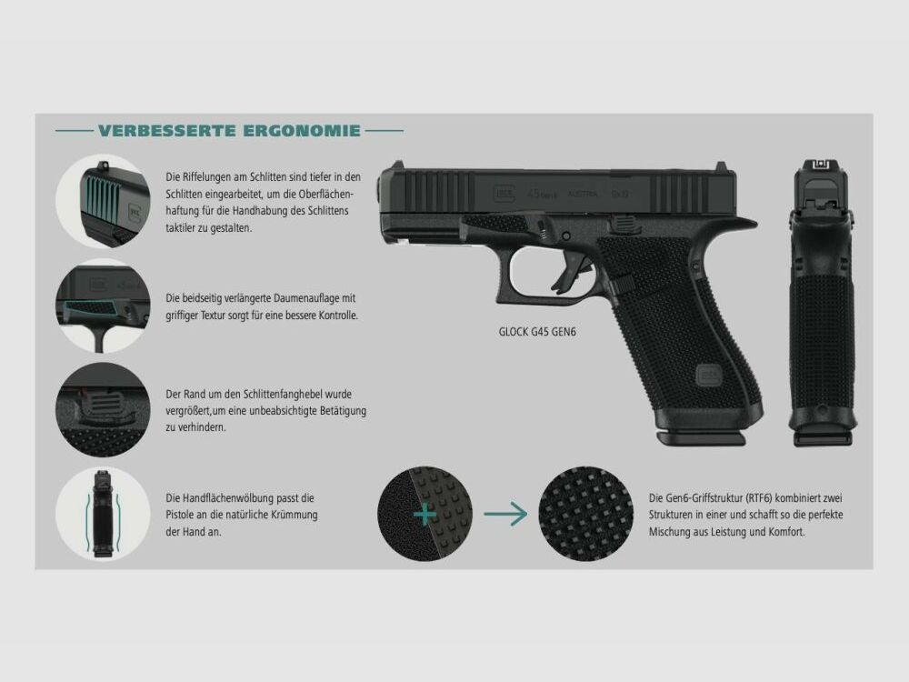 Glock G17 GEN6 9mmLuger, image 4 of 6