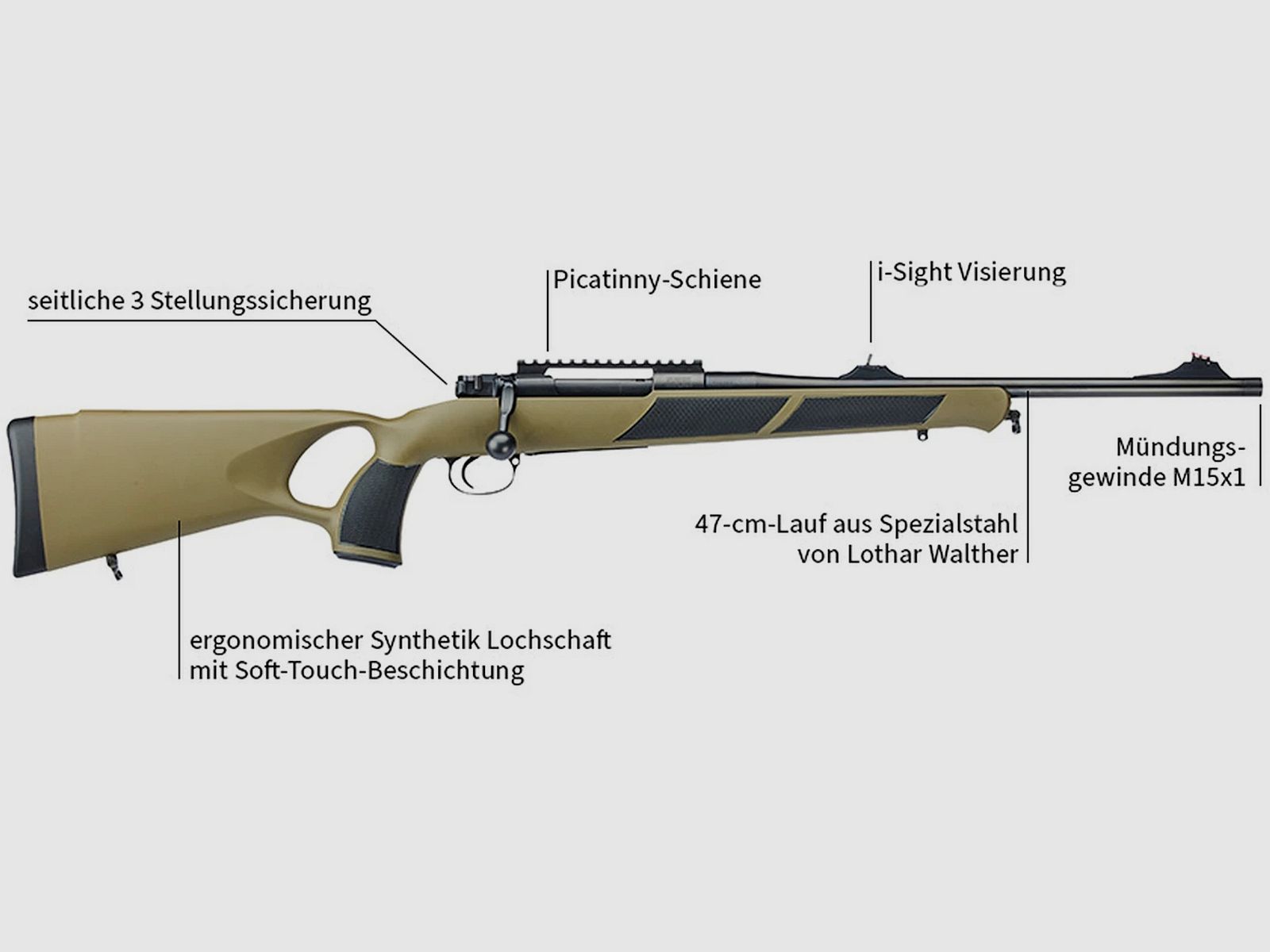 Forest Favorit Modell S22 Synthetik, Kal. 8x57 IS