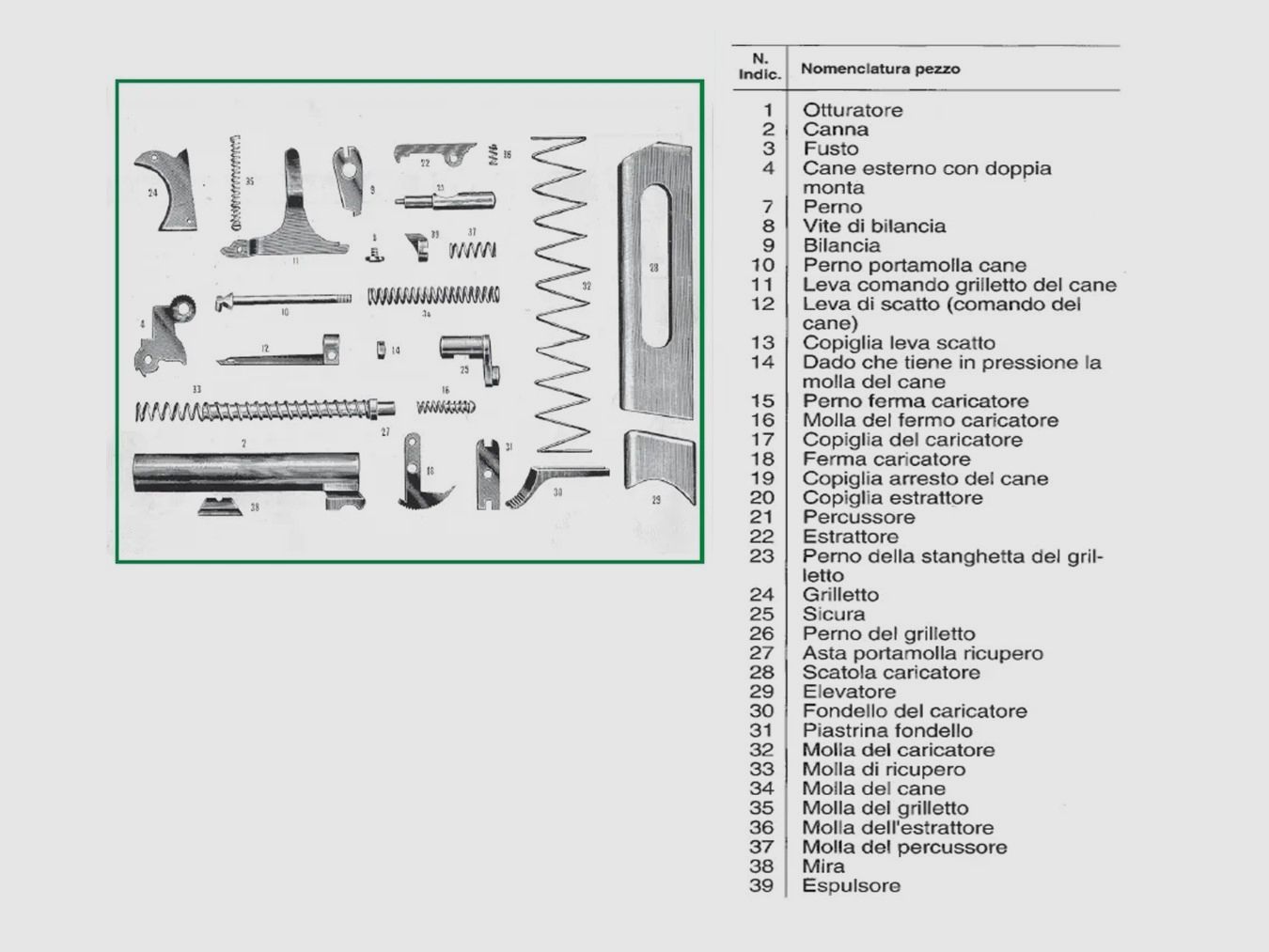 Vervangveer voor Beretta 934-935