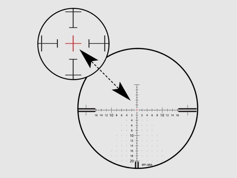 Conquest V4 6-24x50 ZMOAi-T20 - External Locking Windage