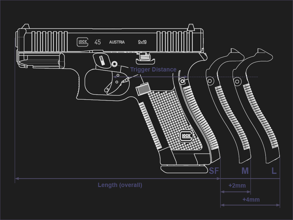 Glock – Pistole / 45 / Gen 5 / MOS / 9mm, Bild 4 von 4