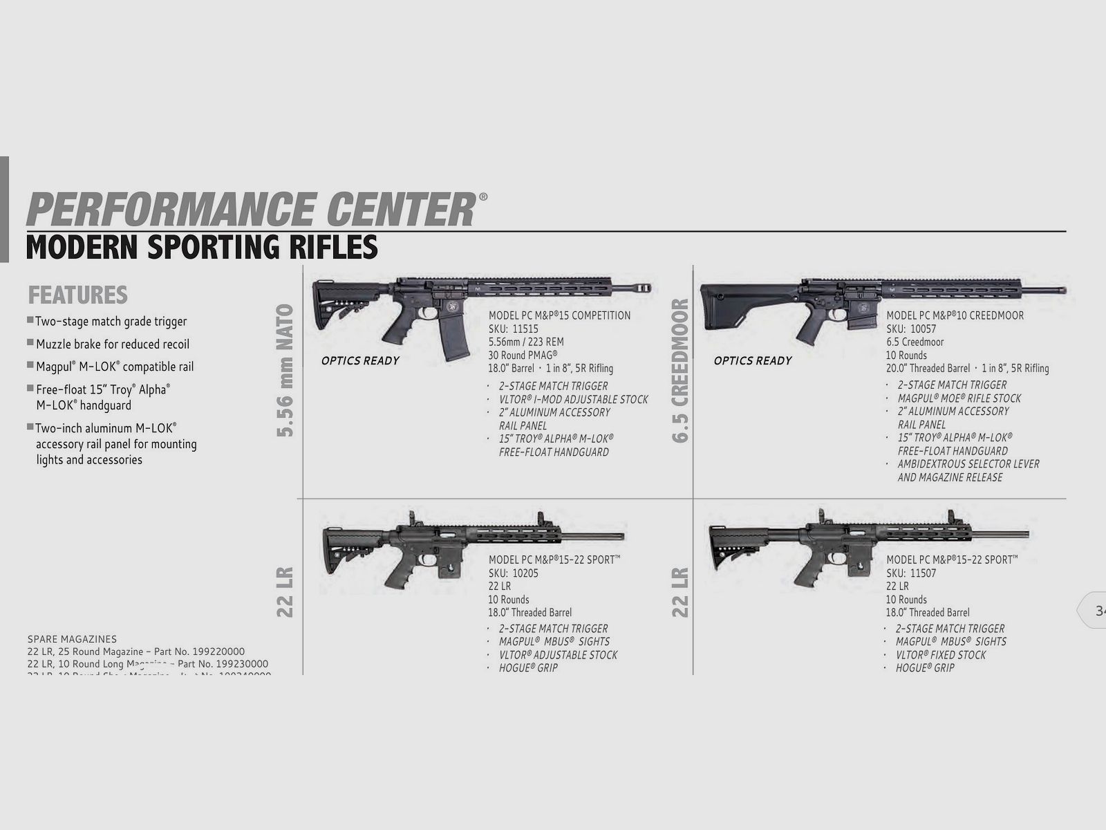 SMITH&WESSON / CARABINE / TUTTI I MODELLI, immagine 2 di 10