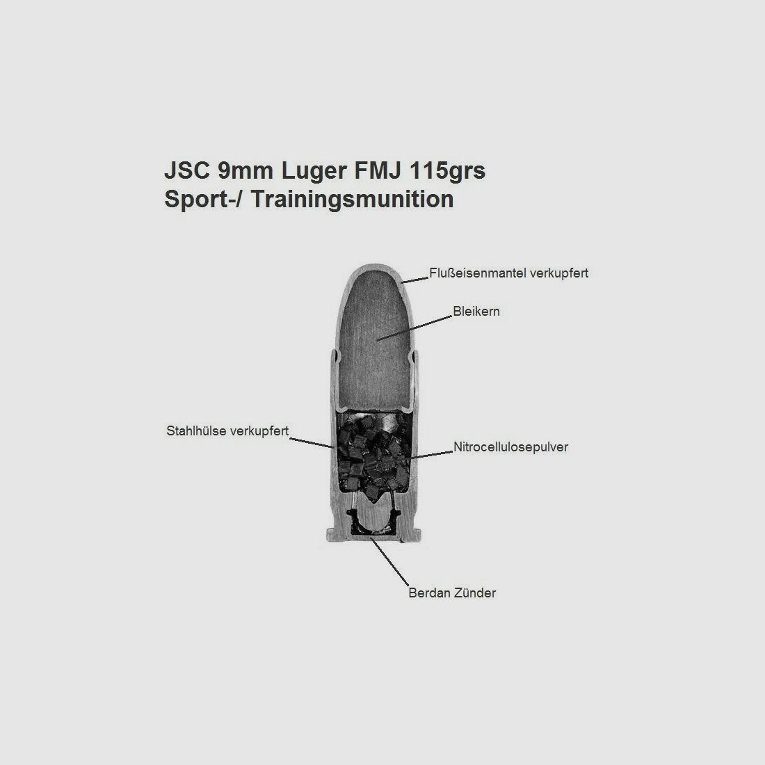 JSC "NOVOSIBIRSK CARTRIDGE PLANT" & LVE "LOW-VOLTAGE EQUIPMENT CO" Munition JSC 9mm Luger FMJ 115grs Sport-/ Trainingsmunition "extra Soft" 50
