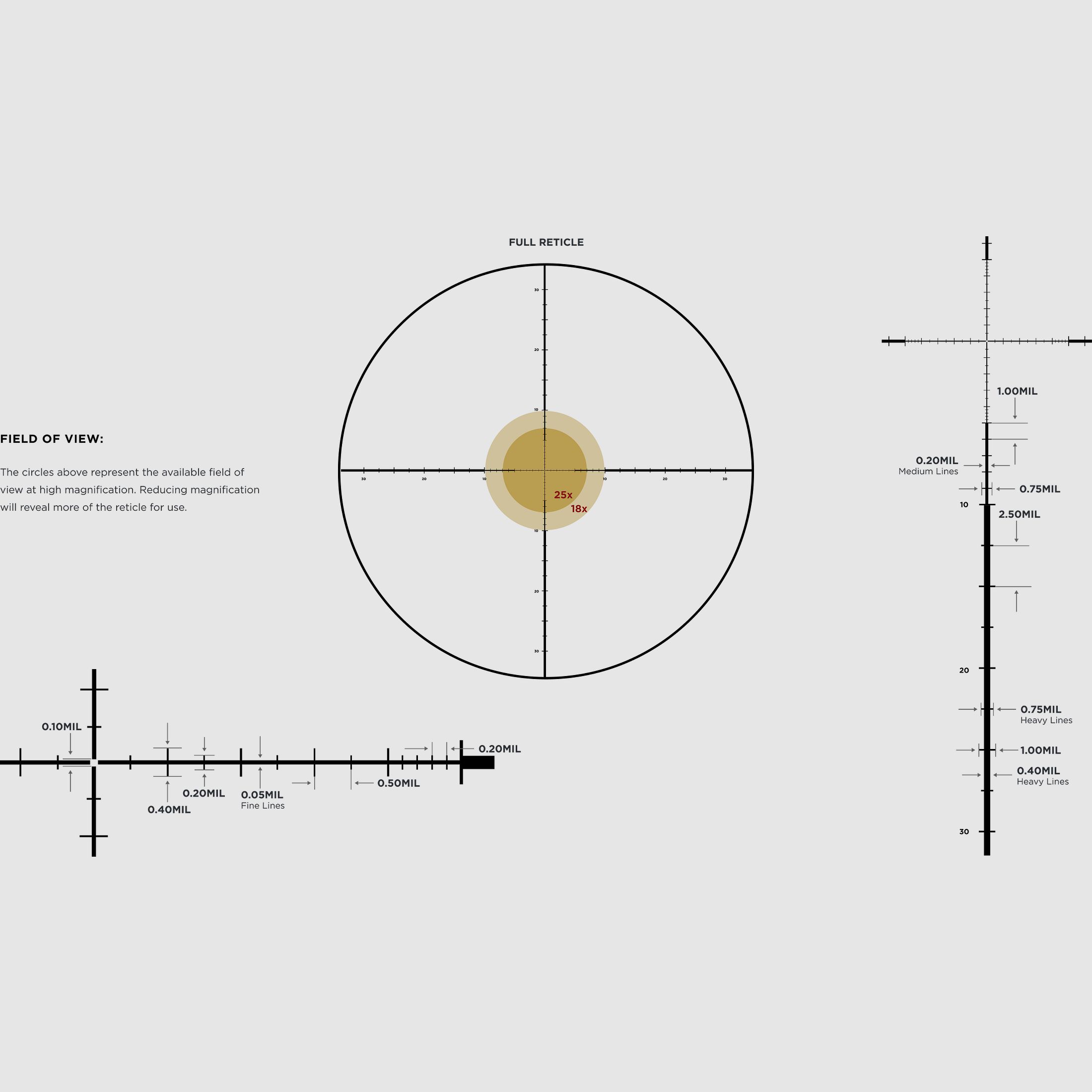 Leupold Mark 5 HD 7-35x56 M5C3 FFP TMR