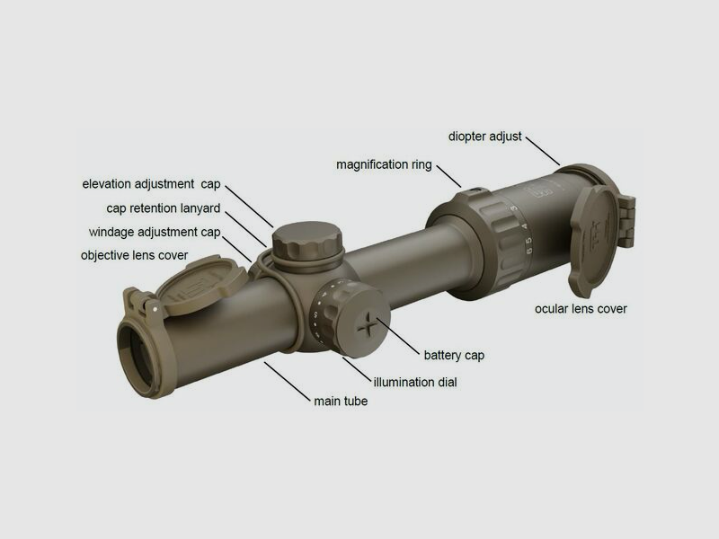 SAI Optics – SAI 6 1-6x24mm / matte flat dark earth / 5.56mm Ballistic Reticle, Bild 3 von 4