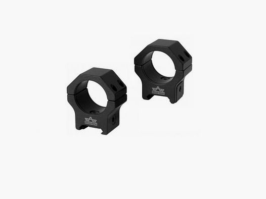 APEL Blue-line Picatinny 36mm mount