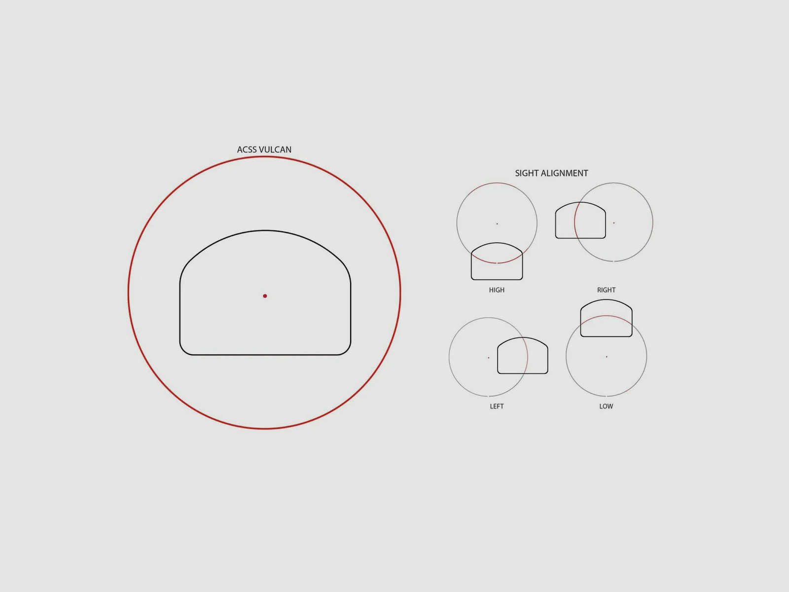 Primary Arms GLx RS-15 Mini Reflex ACSS Vulcan rot