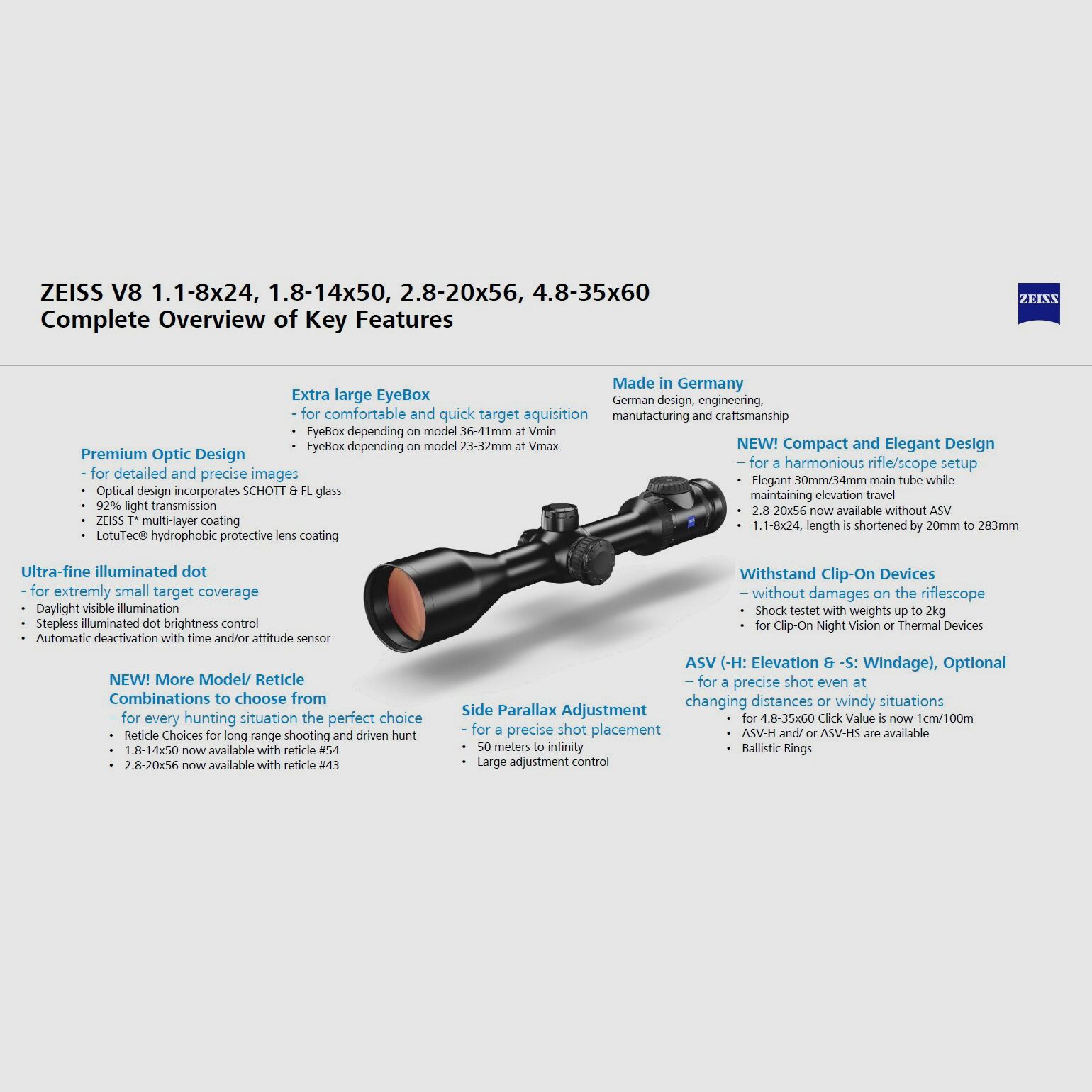 Zeiss RS V8 2,8-20×56 (60) M. skinne ASV-H, billede 4 af 4