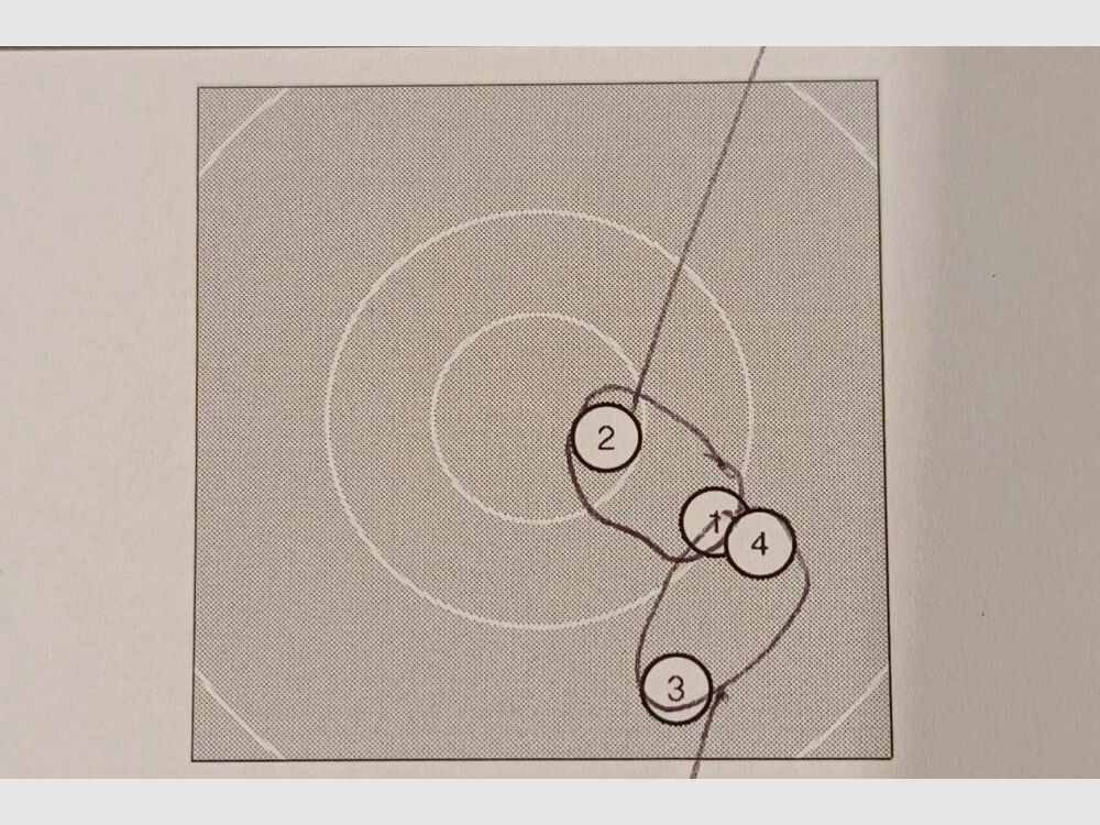 Scheiring .22Hornet;6,5x57 mit Austauschlauf .300WeathMag