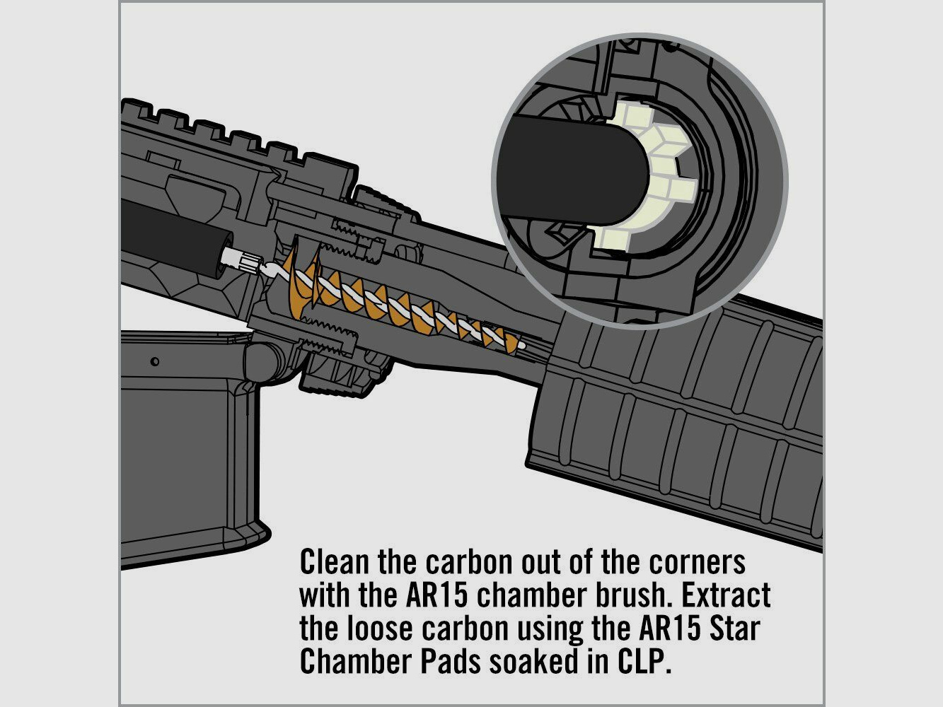 Real Avid Chamber Boss - AR15
