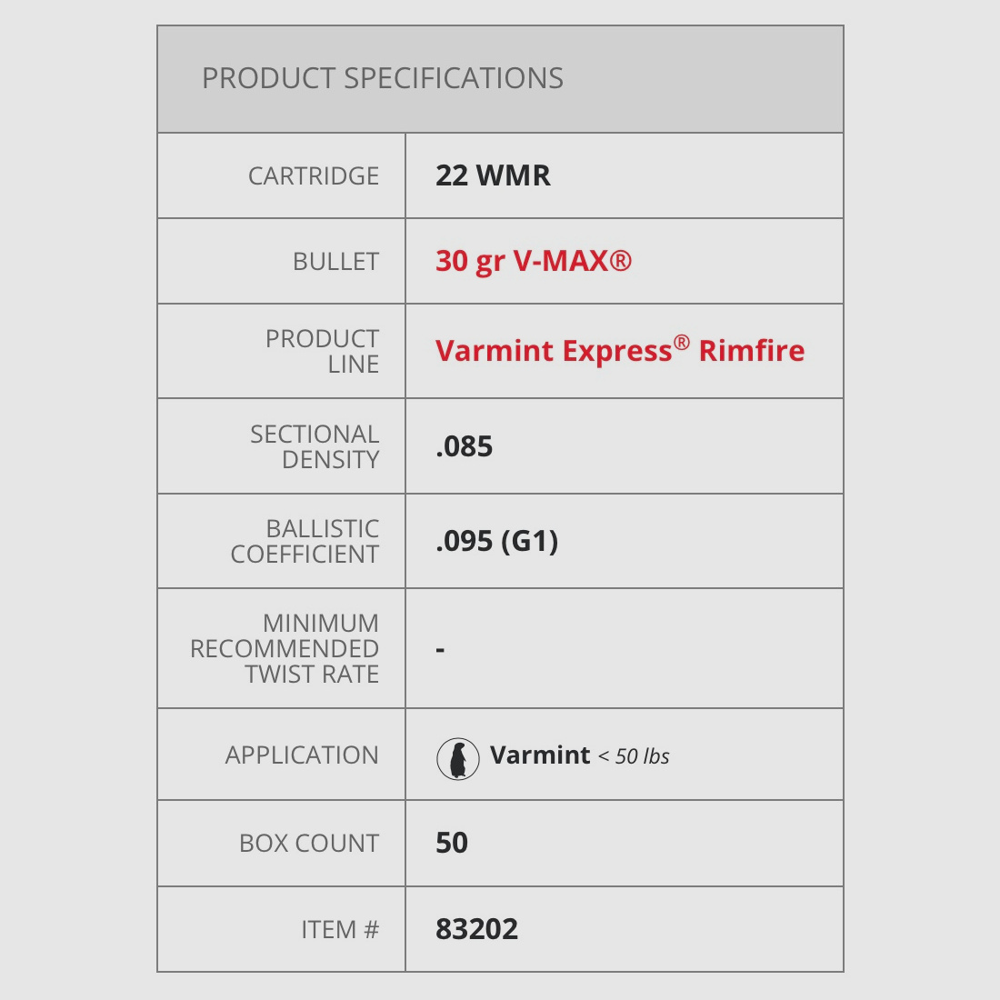 Hornady 167149 .22 WMR V-Max 1,9g 30grs. munición de rifle sin plomo