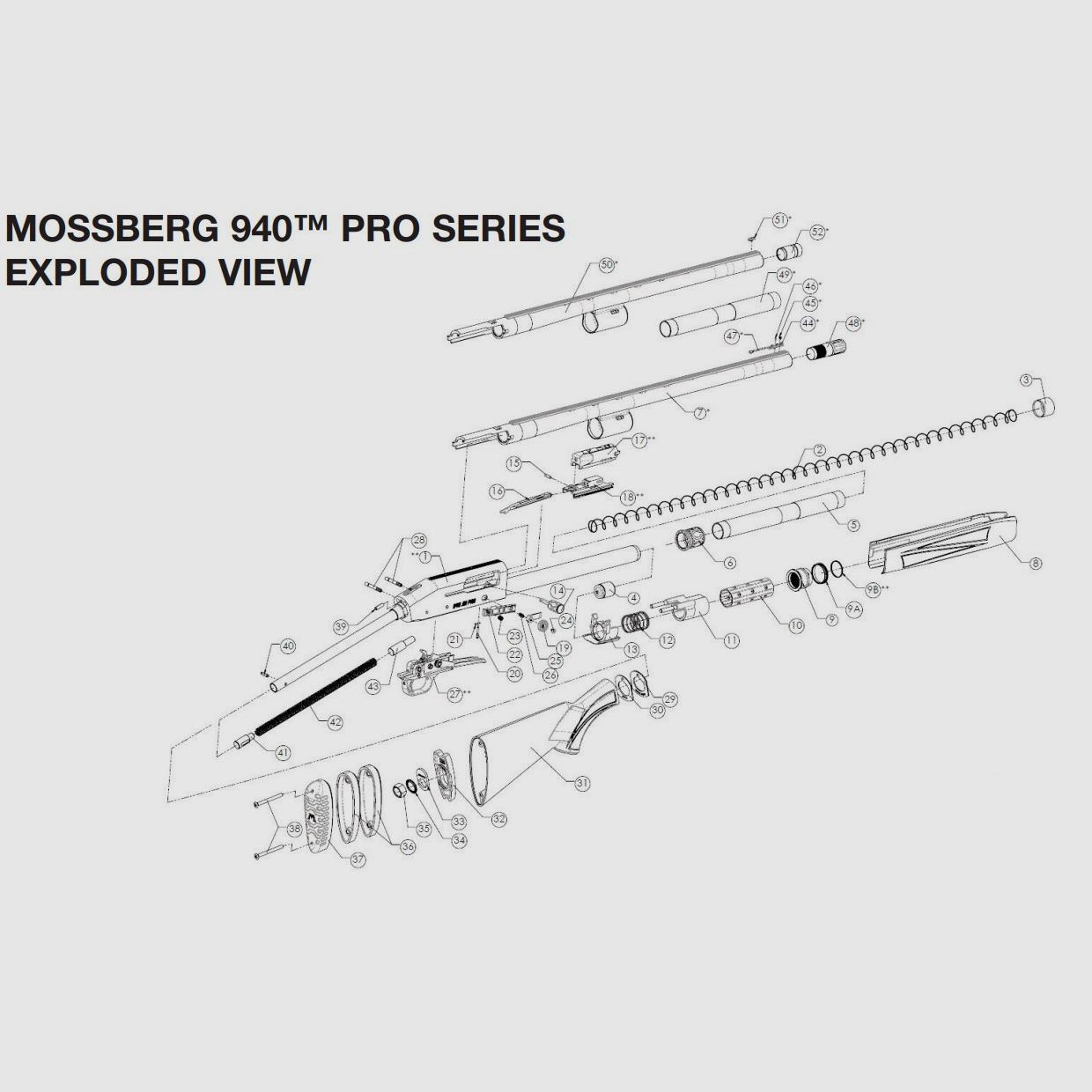 Schaft Teile Kit Mossberg 940