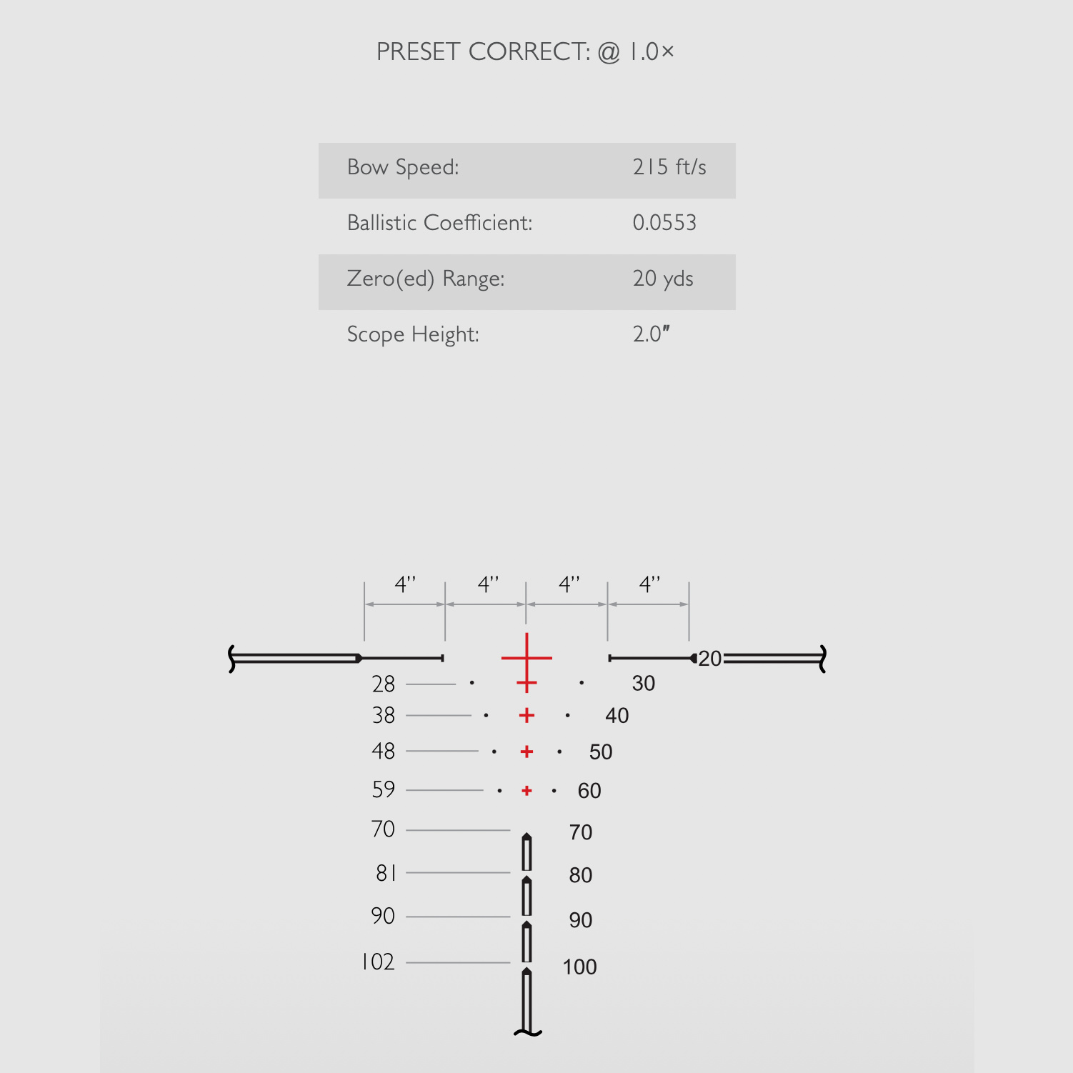 HAWKE 12230 Crossbow Scope XB30 Pro 1-5x24 SR Illuminated Reticle 30mm Monotube