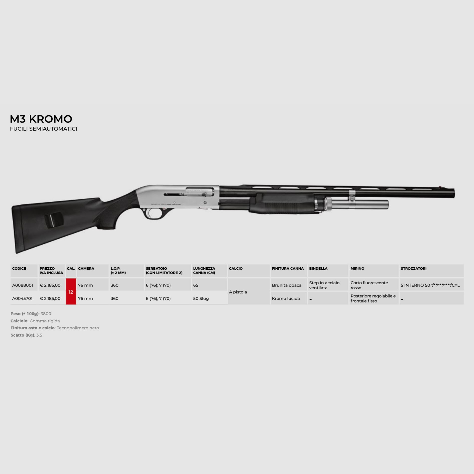 AAA PROMO BENELLI – PROFESSIONAL, Bild 5 von 6
