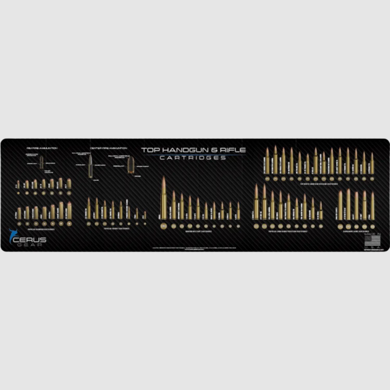 SCHEMATIC PROMAT Top Handgun & Rifle Cartridges Magnum XXL
