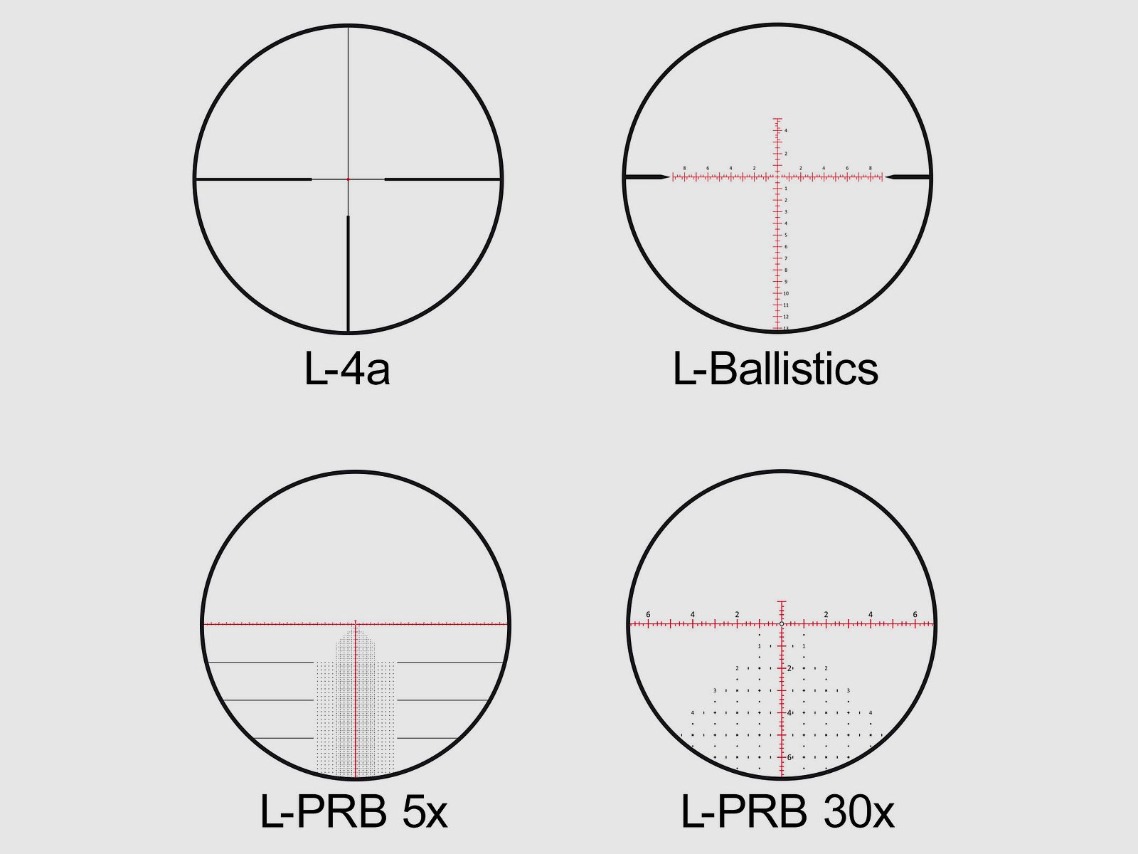 LEICA PRS 5-30×56 I L-Ballistic I, image 2 sur 2