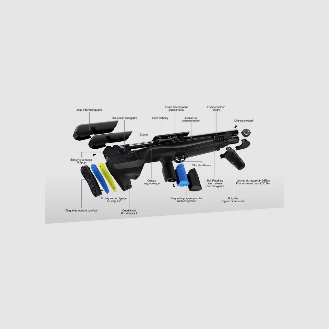 Stoeger XM1 Bullpup 5,5 42 J + Rotpunktvisier Hawke, Bild 1 von 6