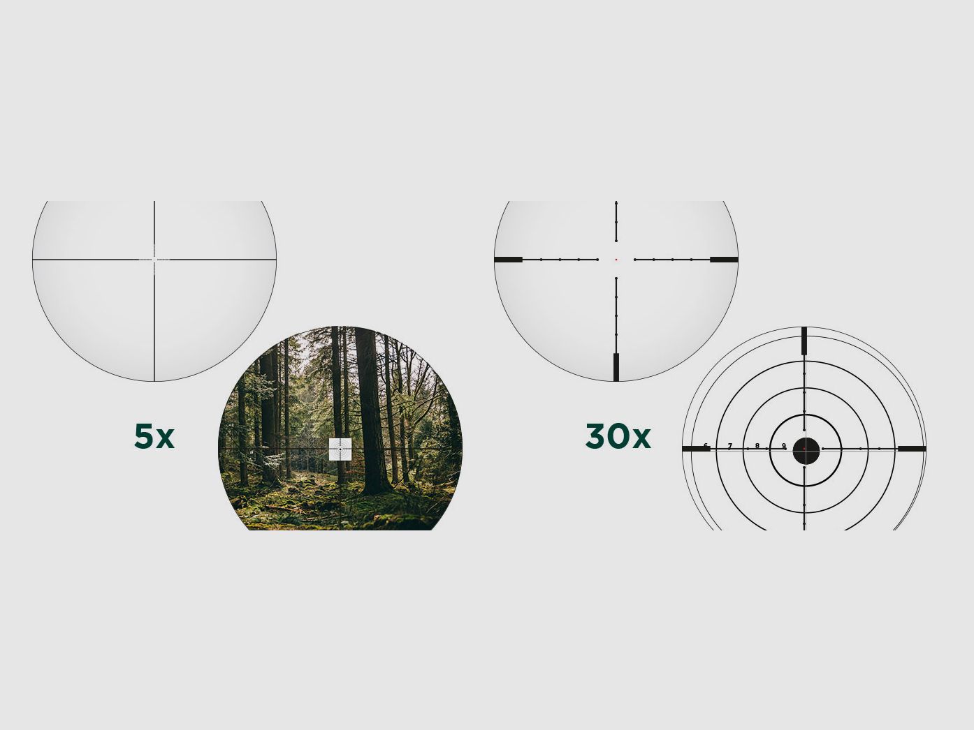 ALPEN Optics APEX XP 5–30x56 MilDot