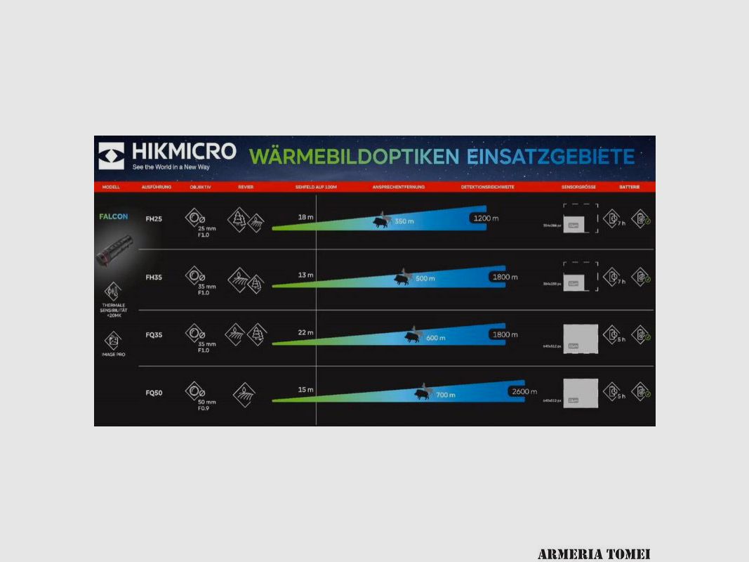 MONOCULAIRE THERMIQUE – HIKMICRO – FALCON FH35, image 12 sur 12