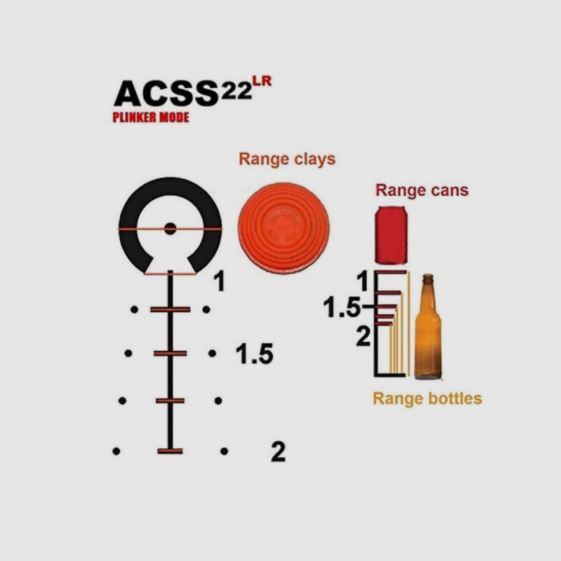 Primary Arms Classic 6x32mm ACSS-22LR 1" (1 pouce) .22lr