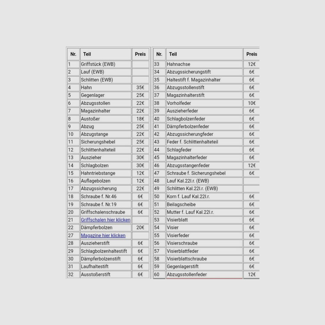 Bernardelli 22er Mod. 1957